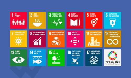 Agenda 2030: Obiettivi per lo sviluppo sostenibile e standard ISO